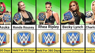 Every WWE Women's World Champions 2016 - 2024 (UPDATED)