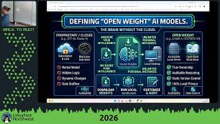 LFNW 2026: The Open Source AI Ecosystem: From the Big Picture to Today’s Tools