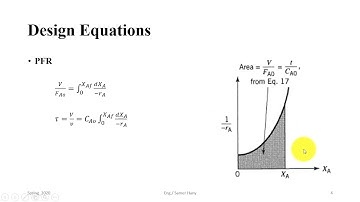 Advanced Reactor Design | Sec 2 - Ideal Reactor Models for Single Reactions