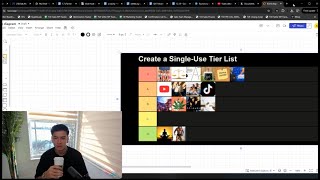 things that kept me broke (TIER LIST)