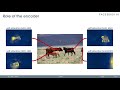 DETR - End to end object detection with transformers (ECCV2020)