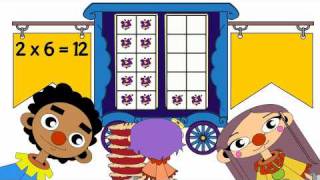 Times Tables: Multiply with 3, Model a Strategy