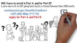 Automatic Enrollment with Medicare