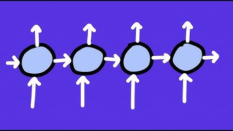 Lecture 17: Generative Adversarial Networks. Recurrent Neural Networks.