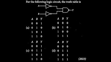 For the following logic circuit, the truth table is  SM DTS 06 Q5