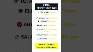 PSPCL Assistant Lineman Recruitment 2026
