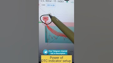 power of DTC indicator setup