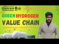Value chain greenhydrogen  himadri das  accidental investor prince