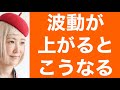 波動が上がるとこうなるよ‼️byキャメレオン竹田