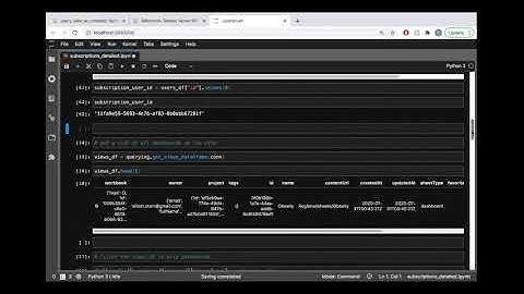 tableau-api-lib (detailed): creating subscriptions