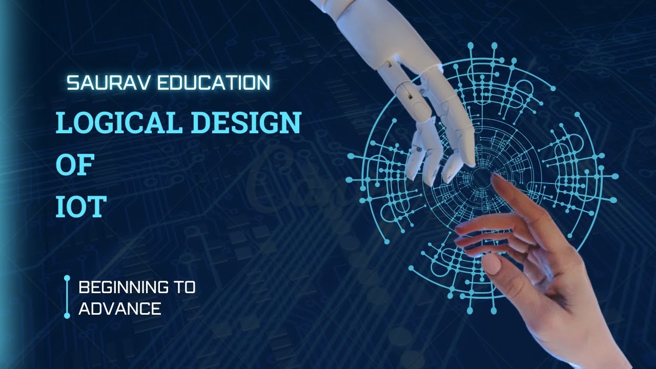 Logical Design of IoT (Internet of Things) - In Detail - YouTube
