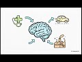 AI इंजिनिअरिंग 2026 रोडमॅप || Building a Career in AI Engineering and Data Science