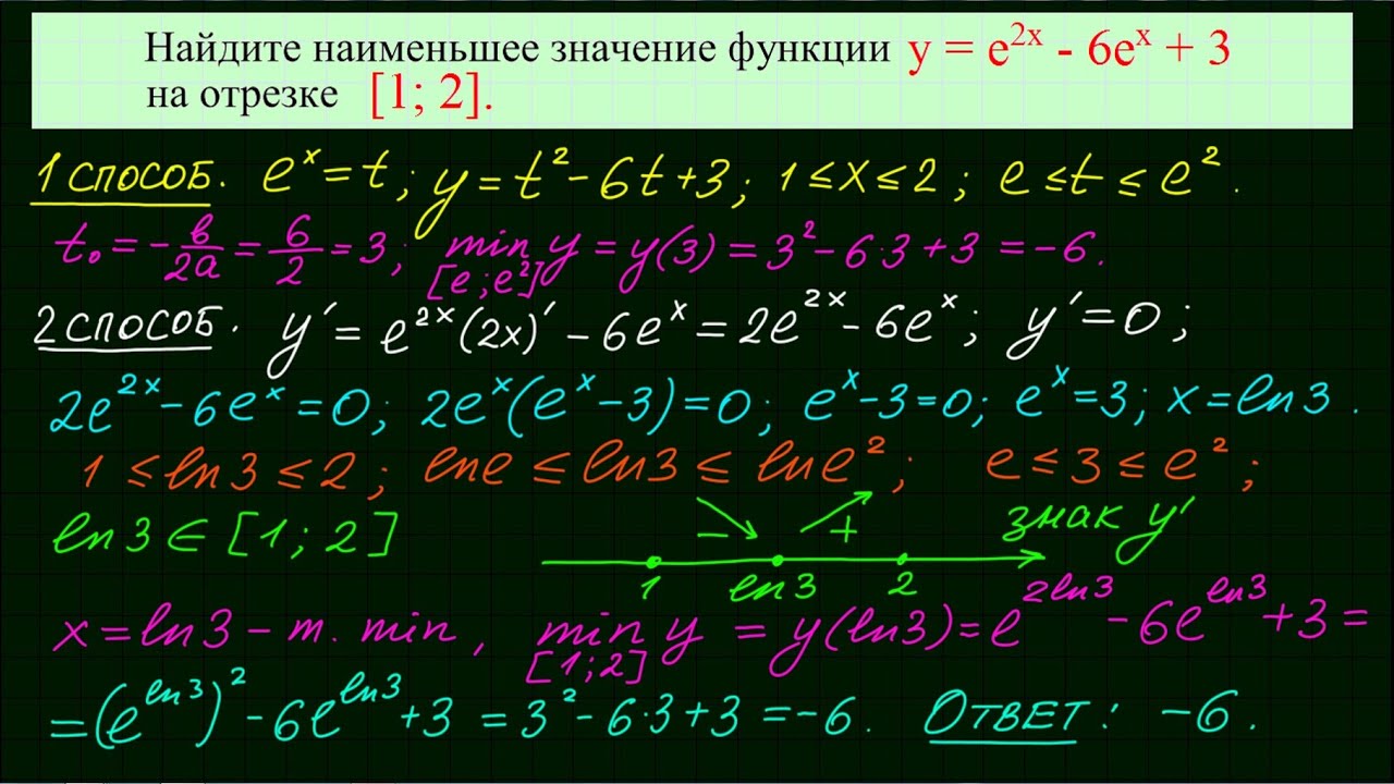 Егэ математика разбор 11 задания