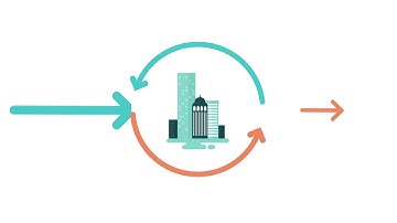 What is Urban Metabolism?