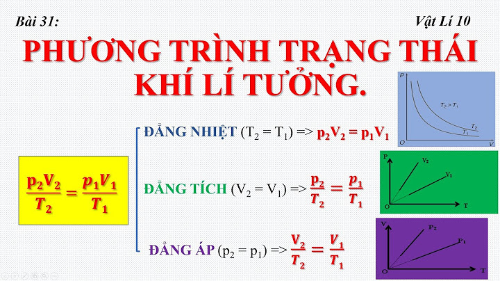 Bài tập phương trình trạng thái khí lí tưởng năm 2024