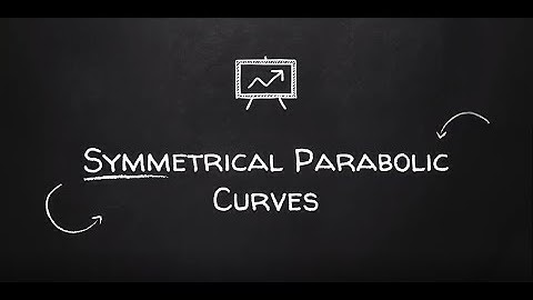 CE121 Lesson 7: Symmetrical Parabolic Curves 1/3