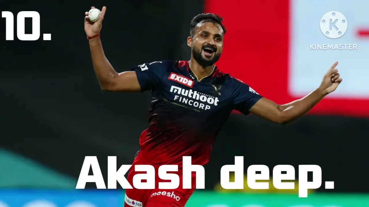 RCB Team 2023..# rcb team 2023 players list #