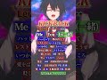『KICK BACK』一緒に歌お？／Sing with me【米津玄師】