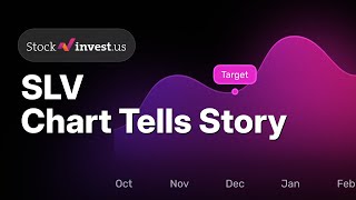 Slv Ishares Silver Trust Record Highs - 3 Price Targets Wednesday Predicted Opening Price?