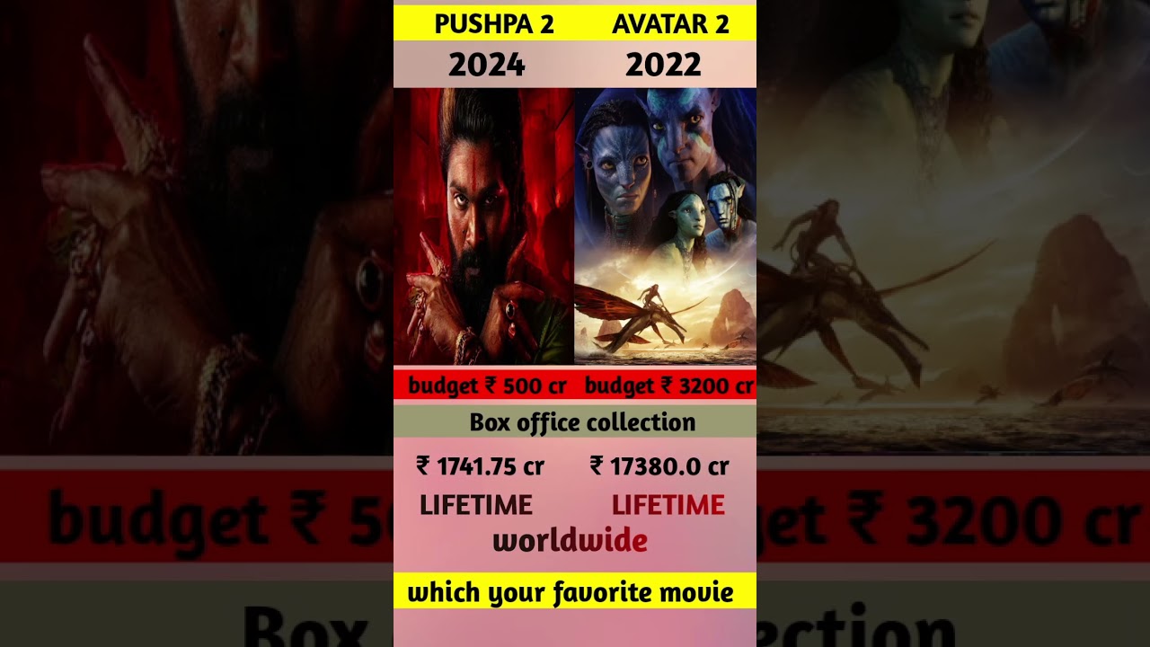 Pushpa 2 vs avatar 2 movie box office collection | pushpa 2 62 day collection 🔥