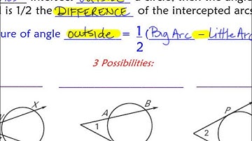 10.5 angles inside & outside circles