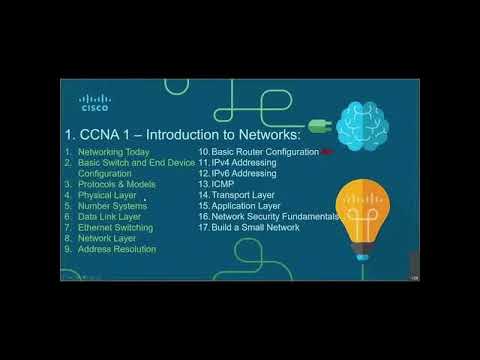 How to Set Up Basic Network Configurations in Cisco Packet Tracer (Step-by-Step Guide)