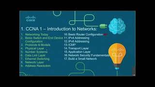 How to Set Up Basic Network Configurations in Cisco Packet Tracer (Step-by-Step Guide)