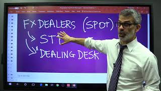 Lesson 2: What is an FX dealer?