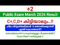 +2 പരീക്ഷയിൽ C+, C,D+ കിട്ടിയാലും ചില വിദ്യാർത്ഥികൾ +2 തോൽക്കാൻ കാരണം എന്താണ്..?