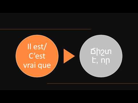 Video: Որո՞նք են արտահայտությունները