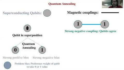 MobiCom 2020 - Short - Towards Quantum Belief Propagation for LDPC Decoding in Wireless Networks