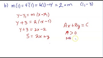 4.3/4.4 Determining Slopes of Tangent Lines