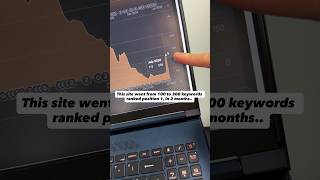 This site went from 100 to 300 keywords ranked position 1, in 2 months..
