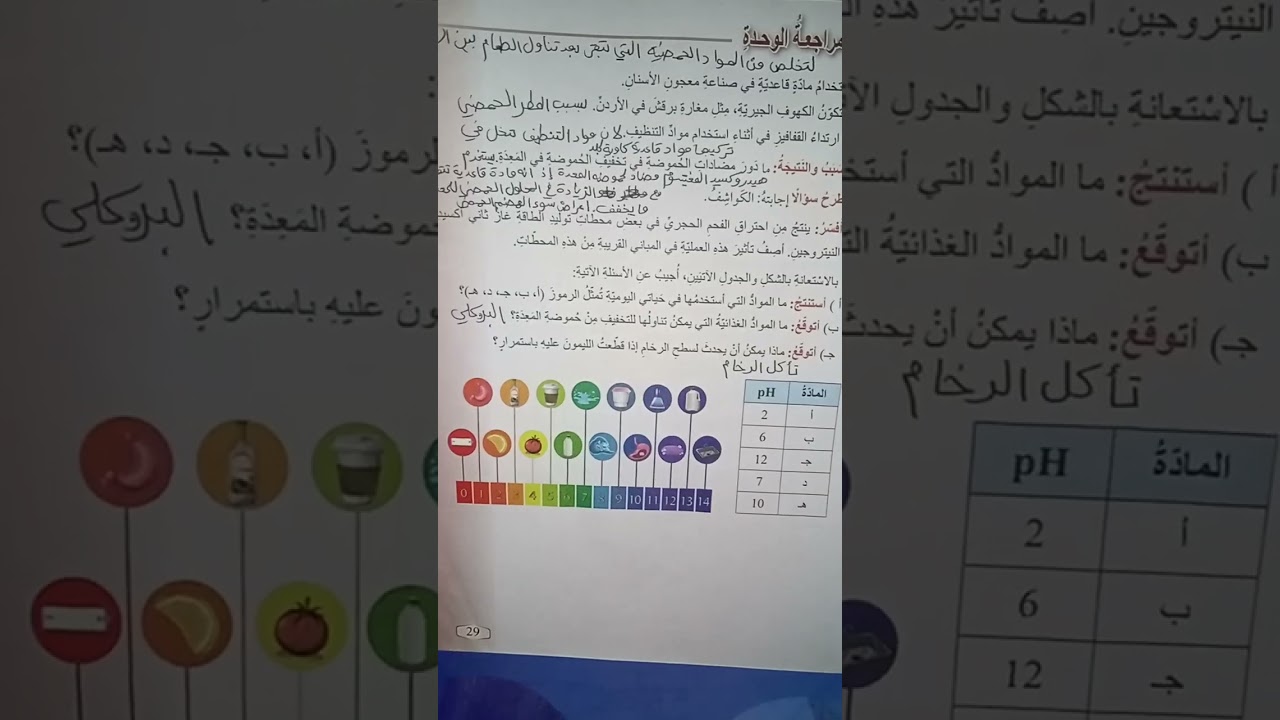 حل اسئلة مراجعة الوحده السادسه(  الحموض والقواعد) من مادة العلوم لصف السابع الفصل الثاني 