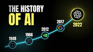 How LLMs Changed the World: A 60-Year Journey