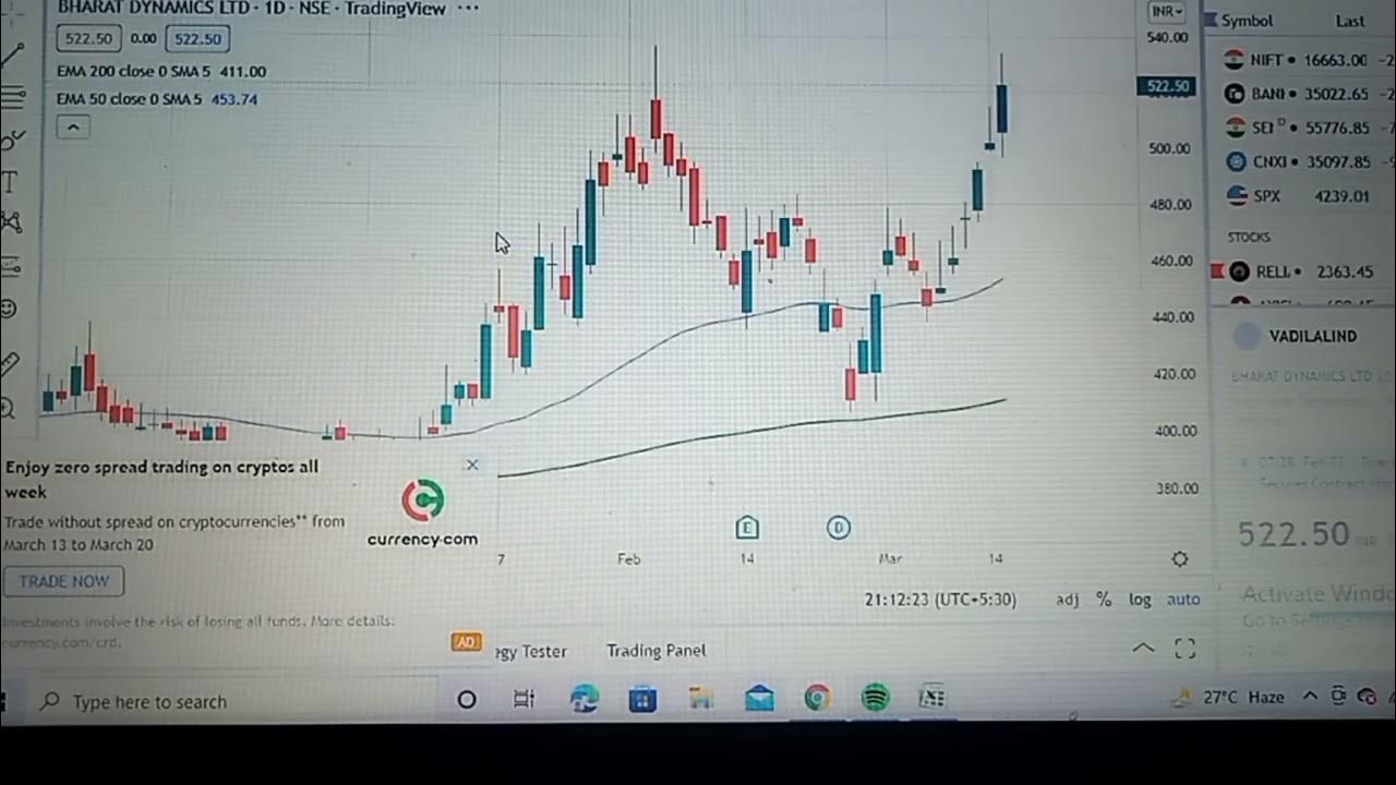 screener for stock market btst screener btst trading strategy