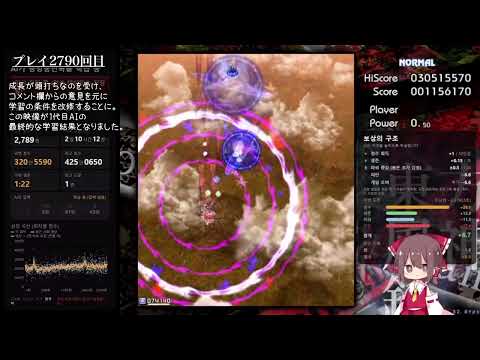 【東方風神録】AI風神録切り抜き　1代目AI編