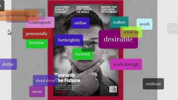 Ideation and Brainstorming in Posterini.com