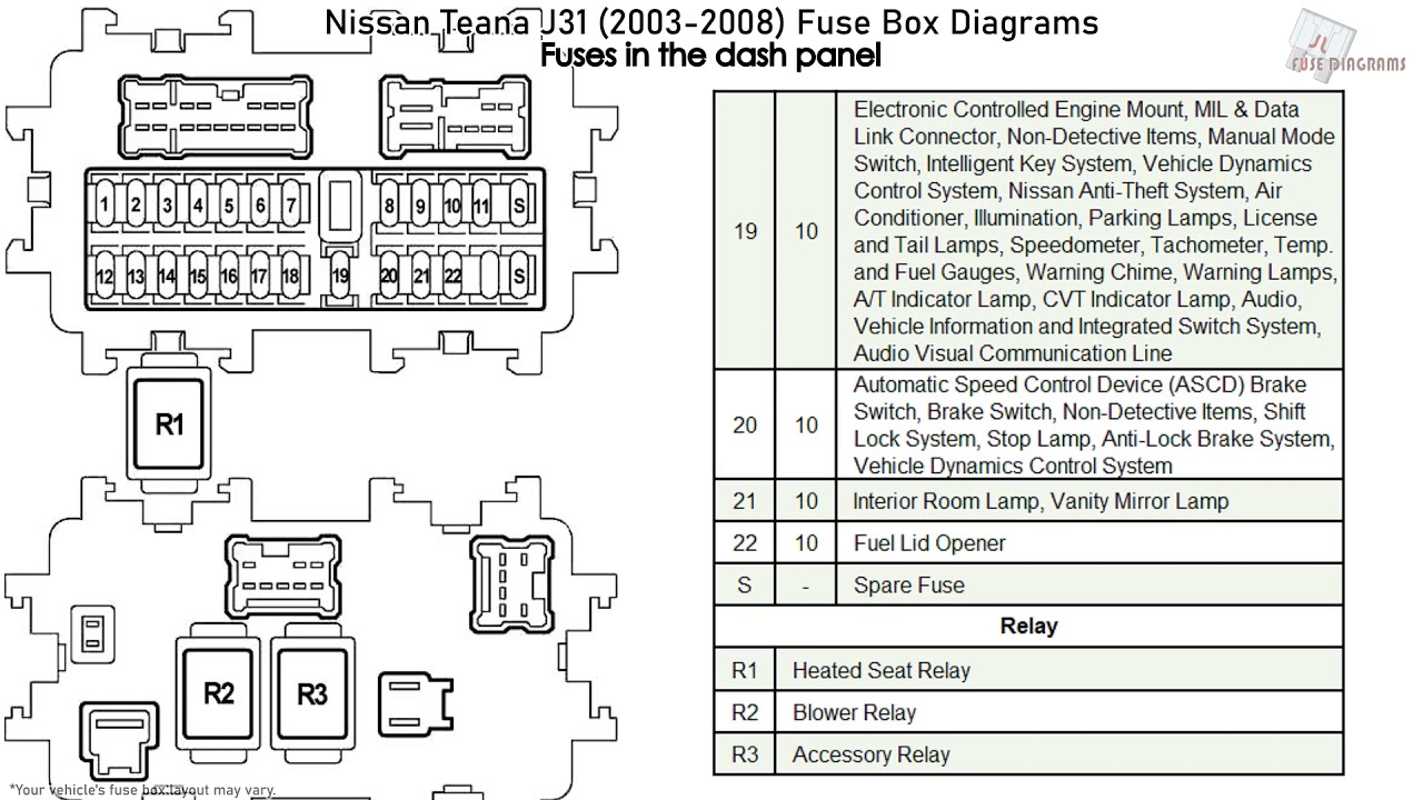 Nissan Teana (J31) (2003-2008) Fuse Box Diagrams - YouTube