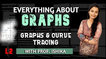 Everything About Graphs & Curve Tracing- 2 | with Prof Ishika | JEE/ JAM/ NET/ GATE/ CUET/ PGT/ UPSC