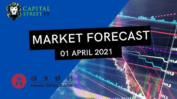 [HANG SENG INDEX] Technical Analysis - April 01, 2021 | Capital Street FX