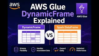 39. AWS Glue DynamicFrame vs Spark DataFrame