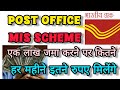 👉 Post Office MIS Scheme  | ₹1 Lakh Deposit पर हर महीने कितना मिलेगा ब्याज? | Monthly Income Scheme