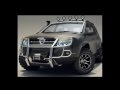Аксессуары для Рено Дастер - Аccessories for Renault Duster/Dacia אַקסעססאָריעס