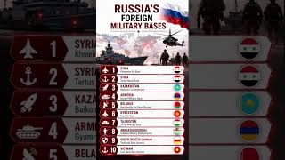 Russia’s Foreign Military Bases Around the World #military #army