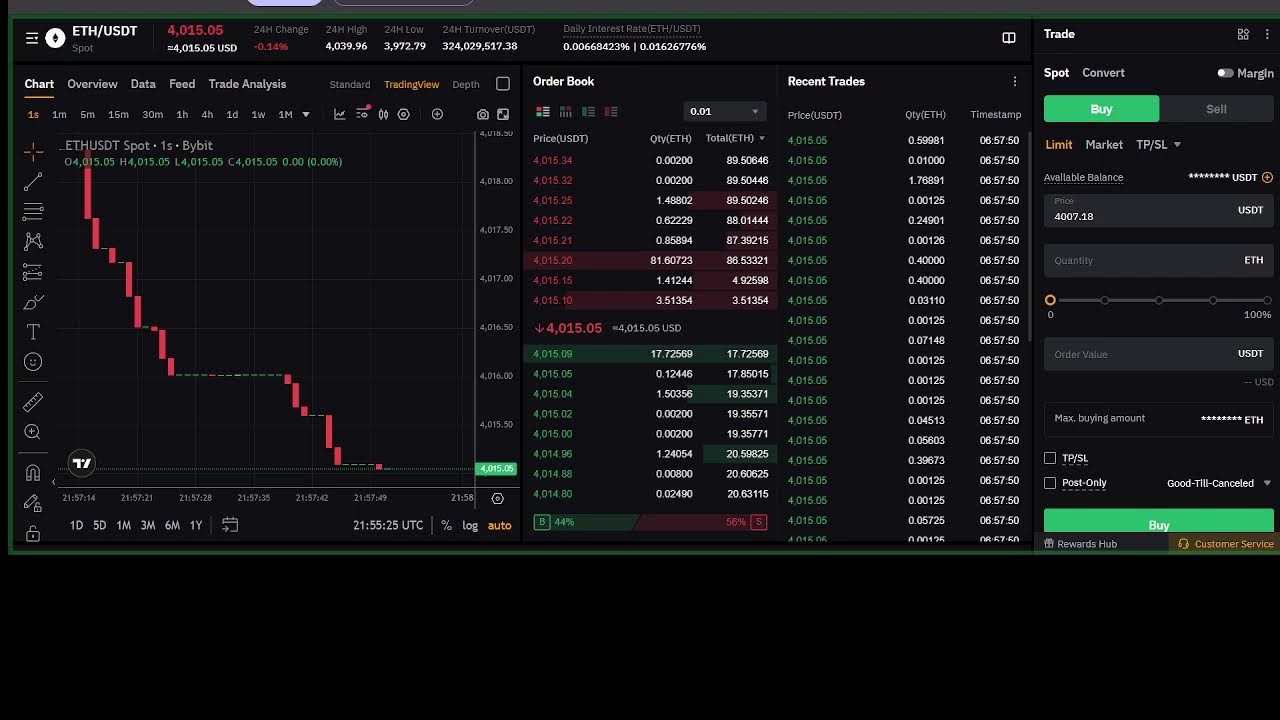 #virtualcurrency  #ETH  #Ethereum #Chatroom #trade #2025 #9/28 5:40～