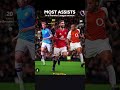 Bruno done it🔥🔥 #manutd #mufc #bruno #ggmu #pl #manunited #kdb #henry