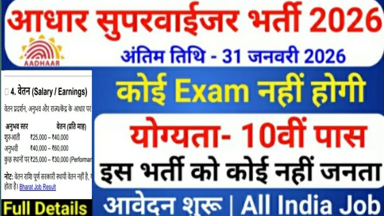 Aadhar Supervisor Vacancy 2026 | Aadhar Operator Vacancy 2026 | आधार विभाग भर्ती 2026 | New Vacancy