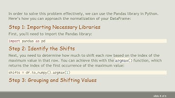 Normalize Your Time Series DataFrame in Python Using Pandas