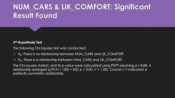 GRC 605 Unit 5 Chi Square Test of Independence (Emir H. Leslie)